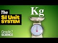 Unit Conversion and Scientific Notation