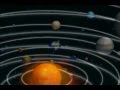 El Universo en Movimiento
