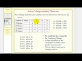 Voting Systems and Fairness Criteria
