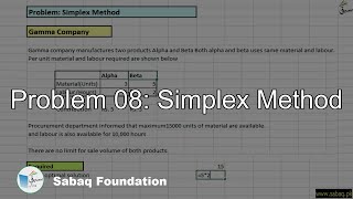 Problem 08: Simplex Method