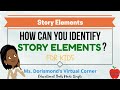 Identifying Key Story Elements for Kids