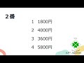 Ticket Purchase Scenarios and Discounts