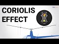 Coriolis Effect and Rotor Systems