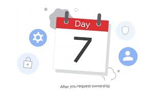 Troubleshooting Business Profile Ownership