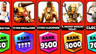 MULTIVERSE SKIBIDI TOILET BRAWLSTARS POWER LEVELS COMPARISON 1-21