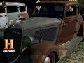 Classic Car Valuation and Features