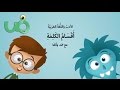 Understanding Parts of Speech in Arabic