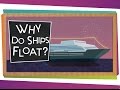 Understanding Displacement and Floating