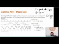 Exploring Wave Properties of Light
