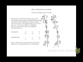 Data Visualization Techniques and Interpretations