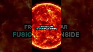 What If the Sun Became Smaller Than Earth? A Terrifying Cosmic Disaster! ☀️🌍#sun