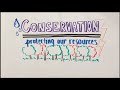 Energy Conservation: From Fossil Fuels to Sustainable Choices