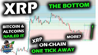 XRP Still Needs This While Bitcoin Price Chart, Ethereum & Total Market Cap Hit Historic Bottom Mark