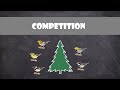 Resource Partitioning and Competition in Ecology