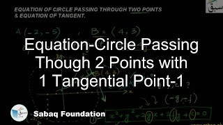 Equation-Circle Passing Though 2 Points with 1 Tangential Point-1