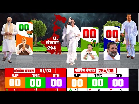 West Bengal Assembly Election 2026 Opinion Poll |পশ্চিমবঙ্গ নির্বাচন জনমত পোল Exit Poll TMC BJP CPIM