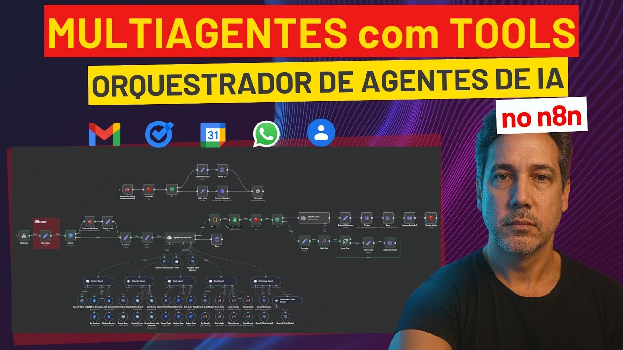 Agente Orquestrador com IA: Domine a Criação de Subagentes Inteligentes com Tools