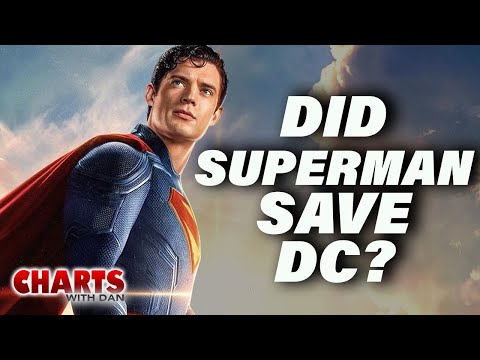 Superman’s Box Office Battle Isn’t Over  - Charts with Dan!