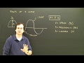 Wave Properties and Behavior