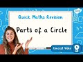 Understanding Circle Properties and Measurements