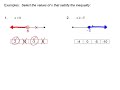 Solving One-Step and Two-Step Inequalities