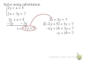 Substitution Method in Word Problems