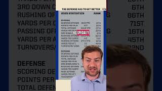 Can Duke repeat as ACC Champs?