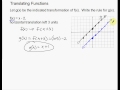 Exploring Linear Translations and Shifts