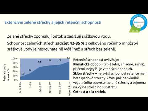 Extenzivní zelené střechy (17.5.2019)