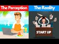 Navigating Job Security and Entrepreneurship Choices