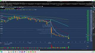 LMB popping off today 9-1-26