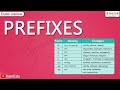 Exploring Prefixes and Their Antonyms