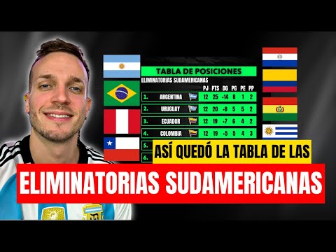 TABLA DE POSICIONES FECHA 12 - ANALISIS Y PREDICCIONES - Eliminatorias Sudamericanas Mundial 2026⚽🏆