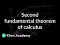 Understanding Position, Velocity, and Calculus Concepts