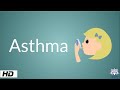 Asthma Management and Diagnosis Concepts