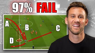 97% of Footballers Fail this Tactical IQ Test