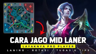 TUTORIAL DAN ROTASI KALAU PENGEN JAGO MIDLANER - Mobile Legends 