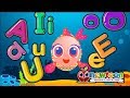 Understanding Uppercase and Lowercase Letters