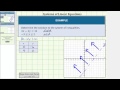 Understanding Systems of Inequalities