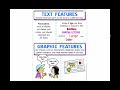 Understanding Text and Graphic Features