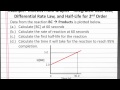Chemical Kinetics and Reaction Rates