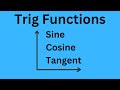 Trigonometric Ratios and Right Triangles