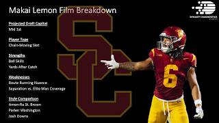 Makai Lemon Film Breakdown