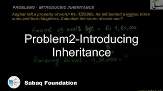 Problem2-Introducing Inheritance