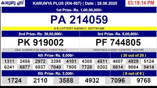 KERALA LOTTERY KARUNYA-PLUS KN-587 |LIVE LOTTERY RESULT TODAY 28/08/2025|KERALA LOTTERY LIVE RESULT