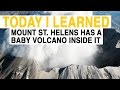 Mount St Helens Activity and Hazards