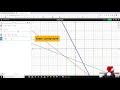 Solving Systems of Linear Equations