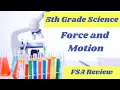 Forces and Motion Concepts