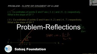 Problem-Slope or Gradient of a Line