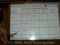 Properties and Bonds of Substances